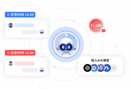 網絡技術服務行業客服系統效能白皮書 探尋響應速度與首問解決率的行業基準線