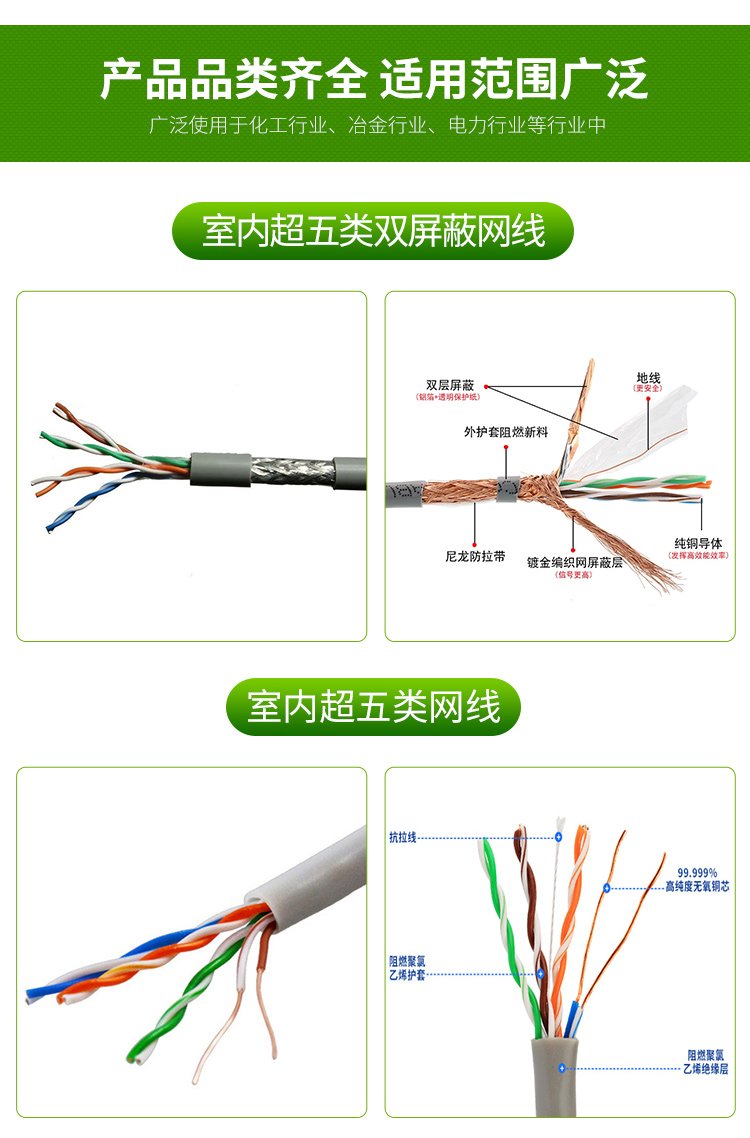 解析室內(nèi)六類雙屏蔽網(wǎng)線 0.58純無氧銅超六類雙絞工程網(wǎng)絡(luò)線的性能與應(yīng)用