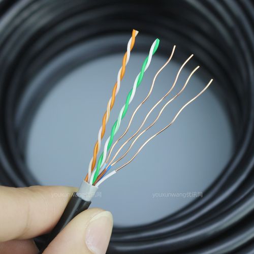 超五類室外專用網(wǎng)線 工程級CAT5e無氧銅阻水線纜詳解